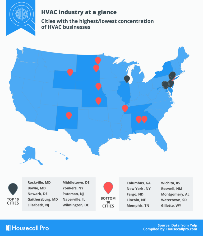 illustrated map of us cities with high concentrations of hvac businesses
